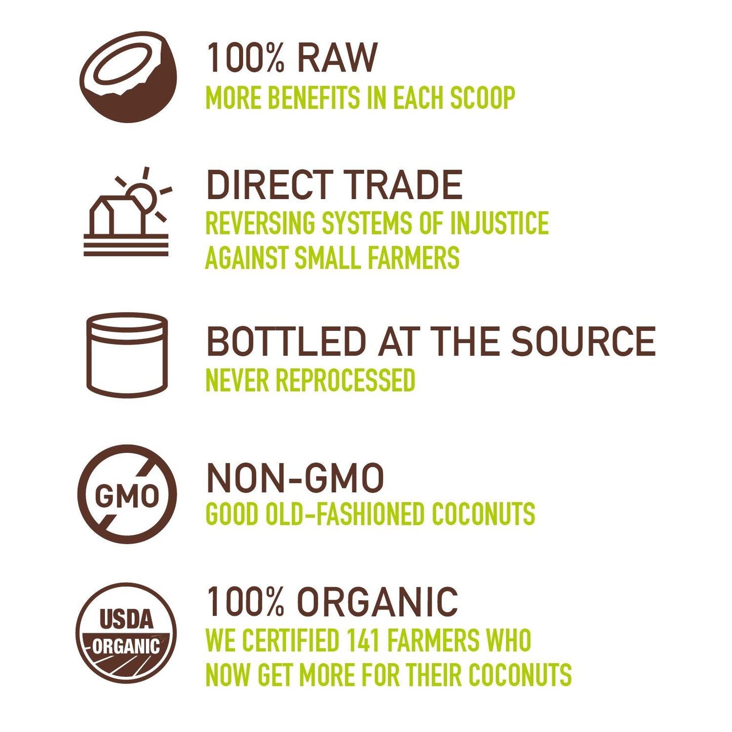 Raw Organic Coconut Oil {4 oz} - Global Hues Market
